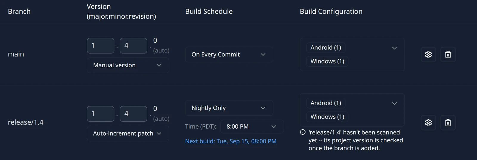 The Branch Configuration table with two confirmed rows: one on On Every Commit with Manual version, one on Nightly Only with a Time field, a Next build line and Auto-increment patch; both show Android and Windows configuration chips and the gear and trash buttons.