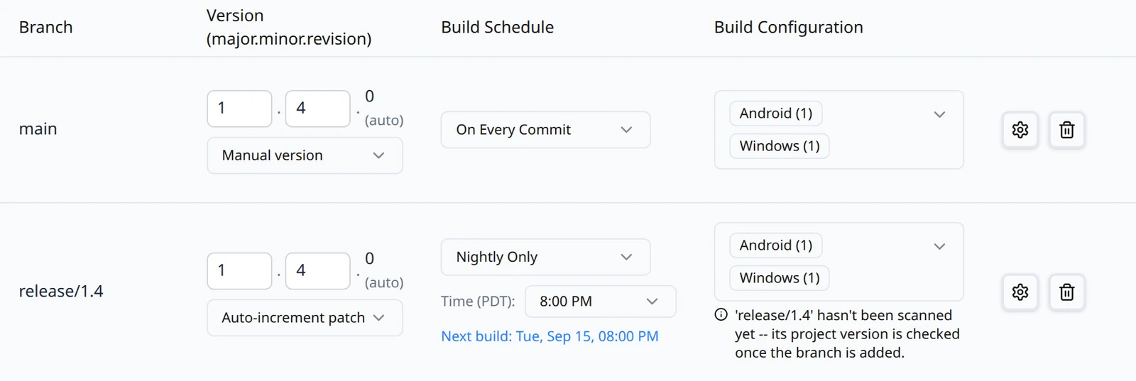 The Branch Configuration table with two confirmed rows: one on On Every Commit with Manual version, one on Nightly Only with a Time field, a Next build line and Auto-increment patch; both show Android and Windows configuration chips and the gear and trash buttons.