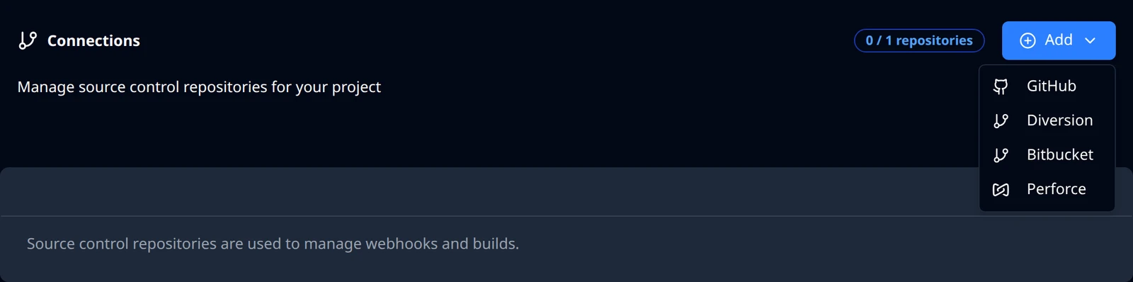 The Add menu on the Connections page, listing GitHub, Diversion, Bitbucket and Perforce.