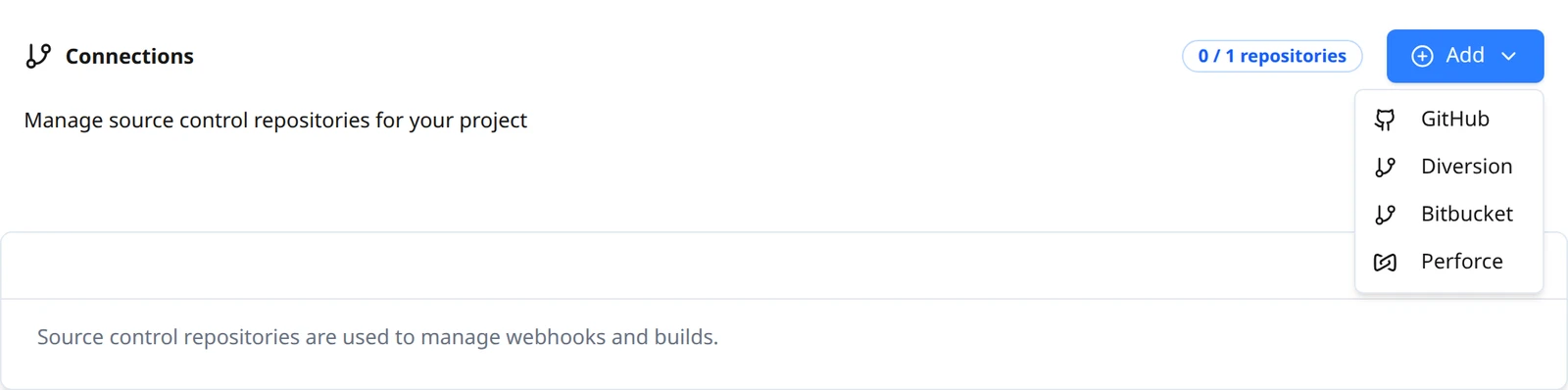 The Add menu on the Connections page, listing GitHub, Diversion, Bitbucket and Perforce.