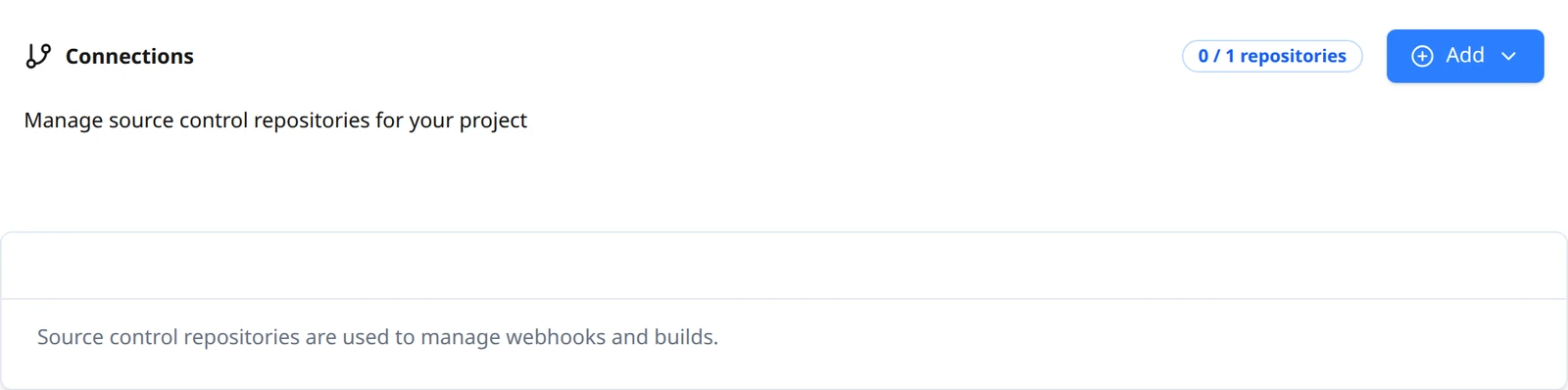 The Connections page with no repository yet: the 0 / 1 repositories counter, the Add button and the empty list.