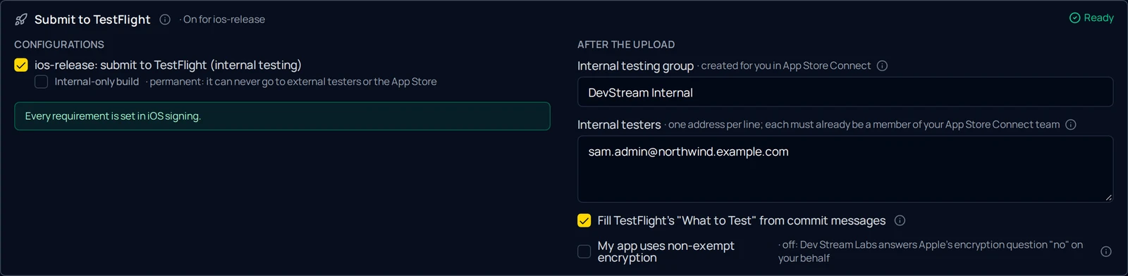 The Submit to TestFlight section of a branch: the header reads On for ios-release · Ready; under Configurations the ios-release checkbox is on with the Internal-only build option beneath it and a green line saying every requirement is set in iOS signing; under After the upload are the internal testing group name, the internal testers list, the What to Test checkbox and the non-exempt encryption checkbox.
