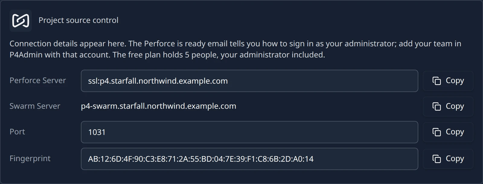 The Project source control card on a Free server: the one-line plan summary, then Perforce Server, Swarm Server, Port and Fingerprint rows, each with a Copy button.