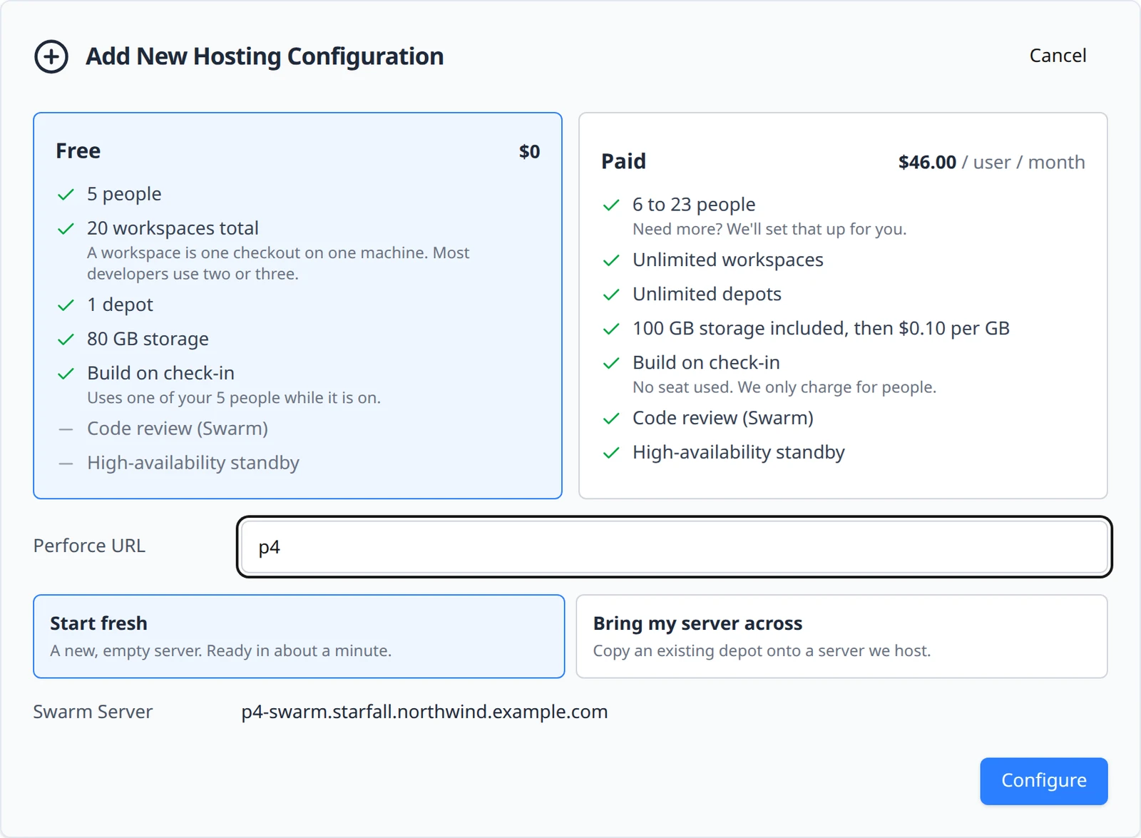 The Add New Hosting Configuration form with the Free card selected: 5 people, 20 workspaces total, 1 depot, 80 GB storage, Build on check-in, and Code review and High-availability standby crossed out; the Paid card beside it; the Perforce URL field; the Start fresh and Bring my server across choices; the Swarm Server preview; and the Configure button.