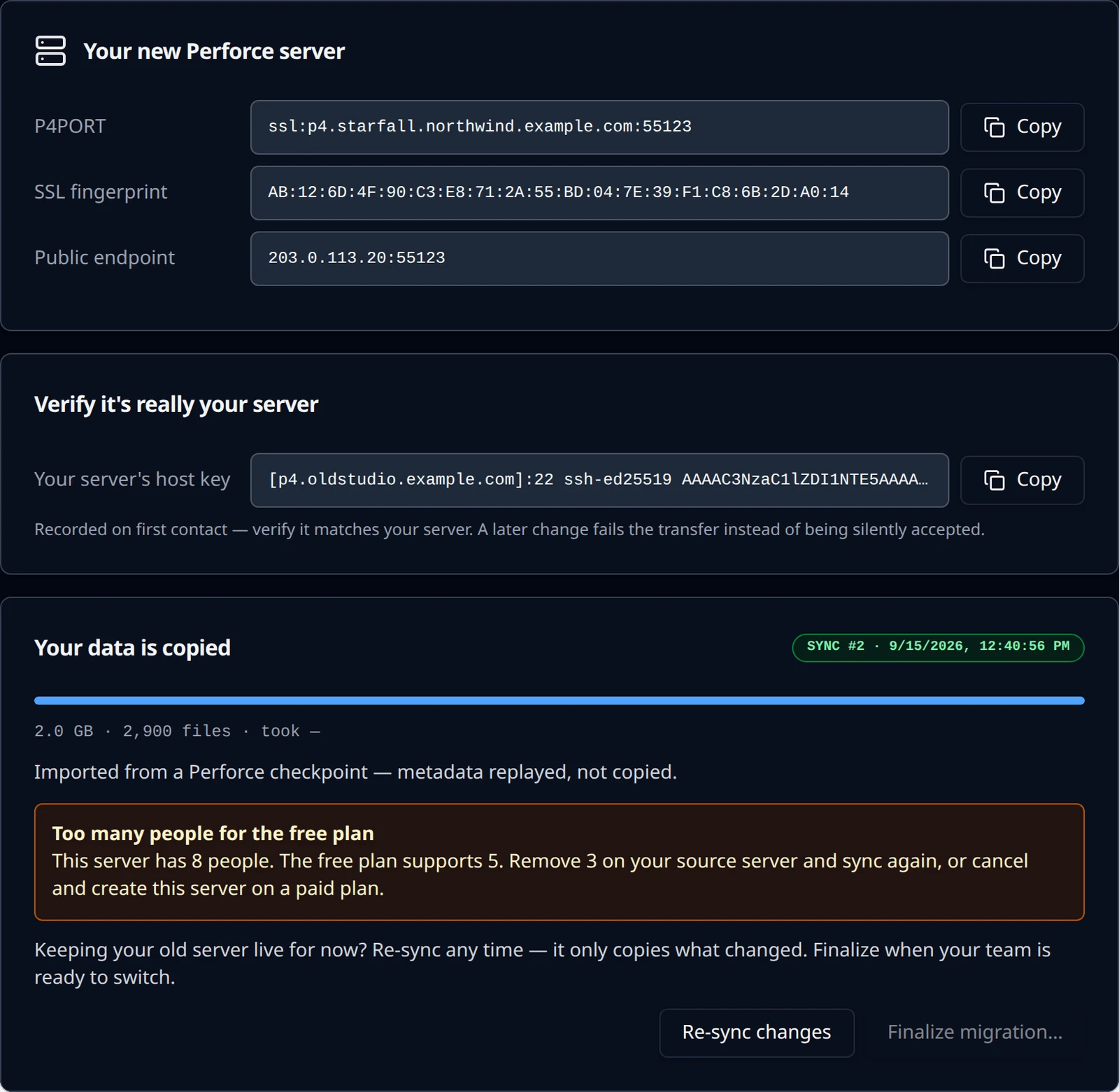 The Your data is copied card with the alert Too many people for the free plan, its sentence about 8 people and the free plan supporting 5, the Re-sync changes button and a disabled Finalize migration button.