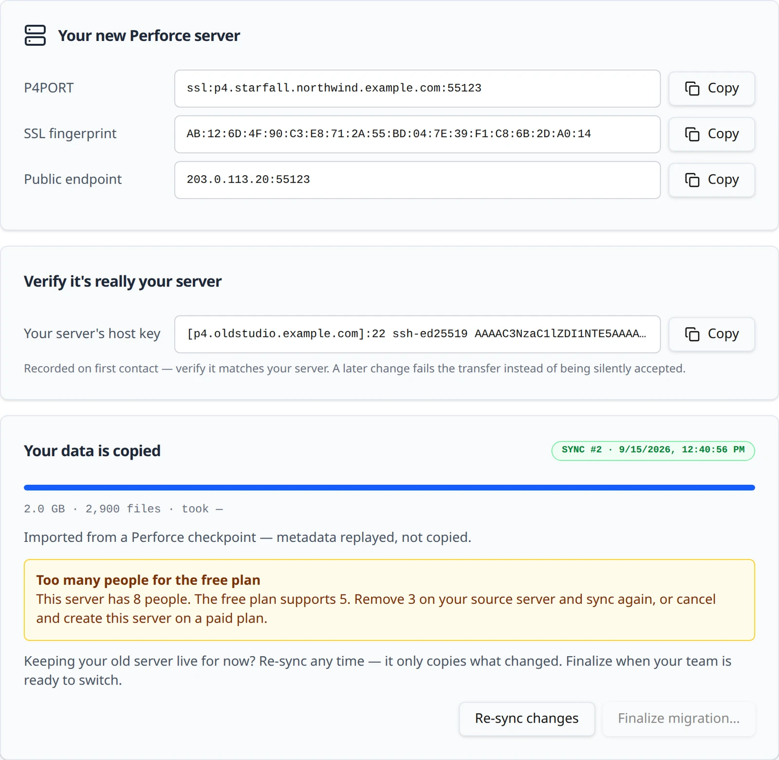 The Your data is copied card with the alert Too many people for the free plan, its sentence about 8 people and the free plan supporting 5, the Re-sync changes button and a disabled Finalize migration button.