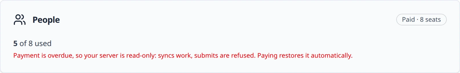 The People panel once payment is overdue, with the sentence that the server is read-only, syncs work and submits are refused.