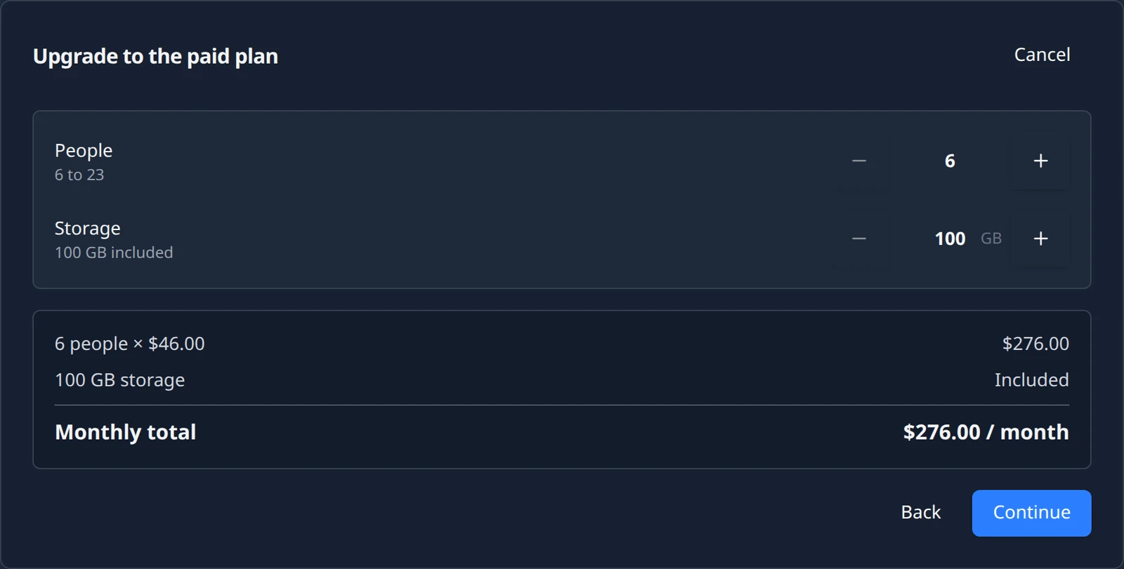 The Upgrade to the paid plan card with the People and Storage steppers, the monthly total, and a Cancel button.