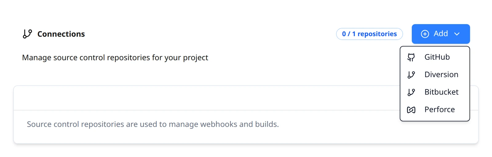 Build Stream's Add menu on the connections page, listing GitHub, Diversion, Bitbucket and an enabled Perforce item.